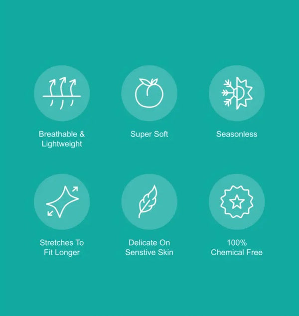A teal promotional graphic with the heading 'Why Bamboo Fabric' and six circular icons with white line drawings and text listing benefits: breathable & lightweight, super soft, seasonless, stretches to fit longer, delicate on sensitive skin, and 100% chemical free.
